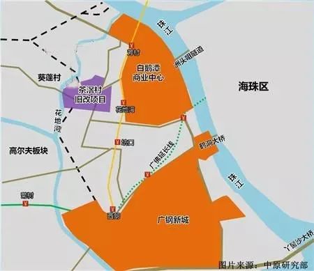 阳光城进入旧改,世纪金源介入广州旧改项目