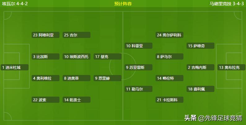 西甲对战西班牙竞技,西甲马竞战胜埃尔切