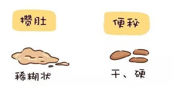 三个月宝宝五天拉一次屎正常吗,三个月宝宝5天拉一次便秘