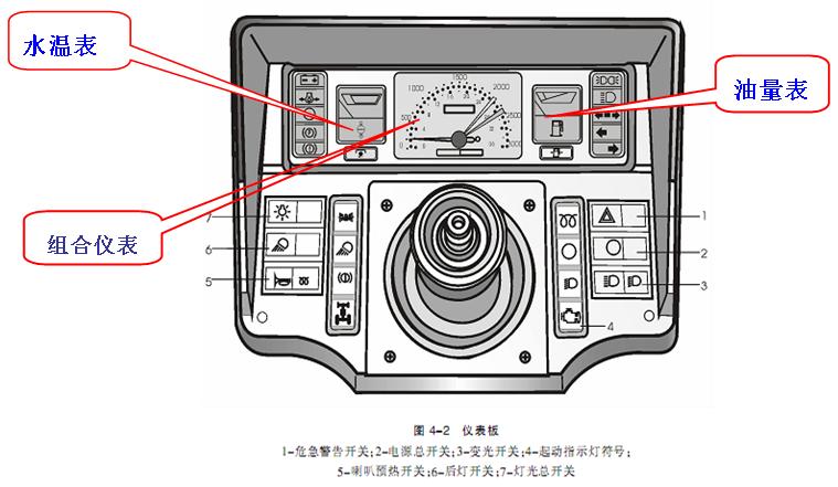 东方红保养视频,东方红保养及注意事项