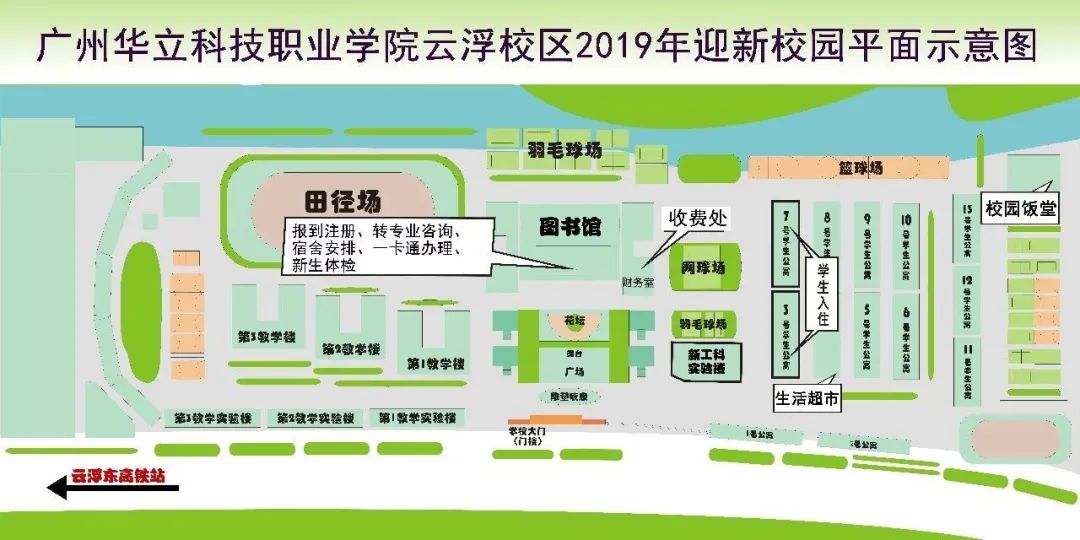 高职高考广州华立学院,高职高考必看广州华商职业学院
