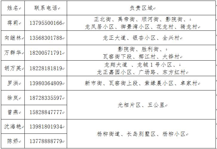 仁寿：疫情防控期间，自来水、公交办卡充值业务办理需注意......