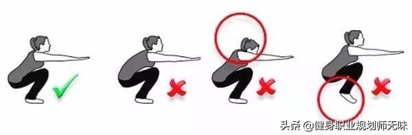 做完深蹲腿酸痛是在长肌肉吗,深蹲新手大腿酸胀该不该继续练