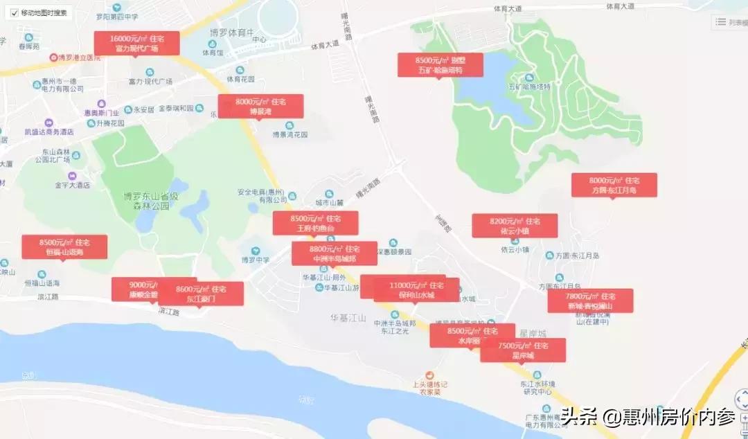惠州江北核心区房子值得买吗,惠州单价为什么那么低