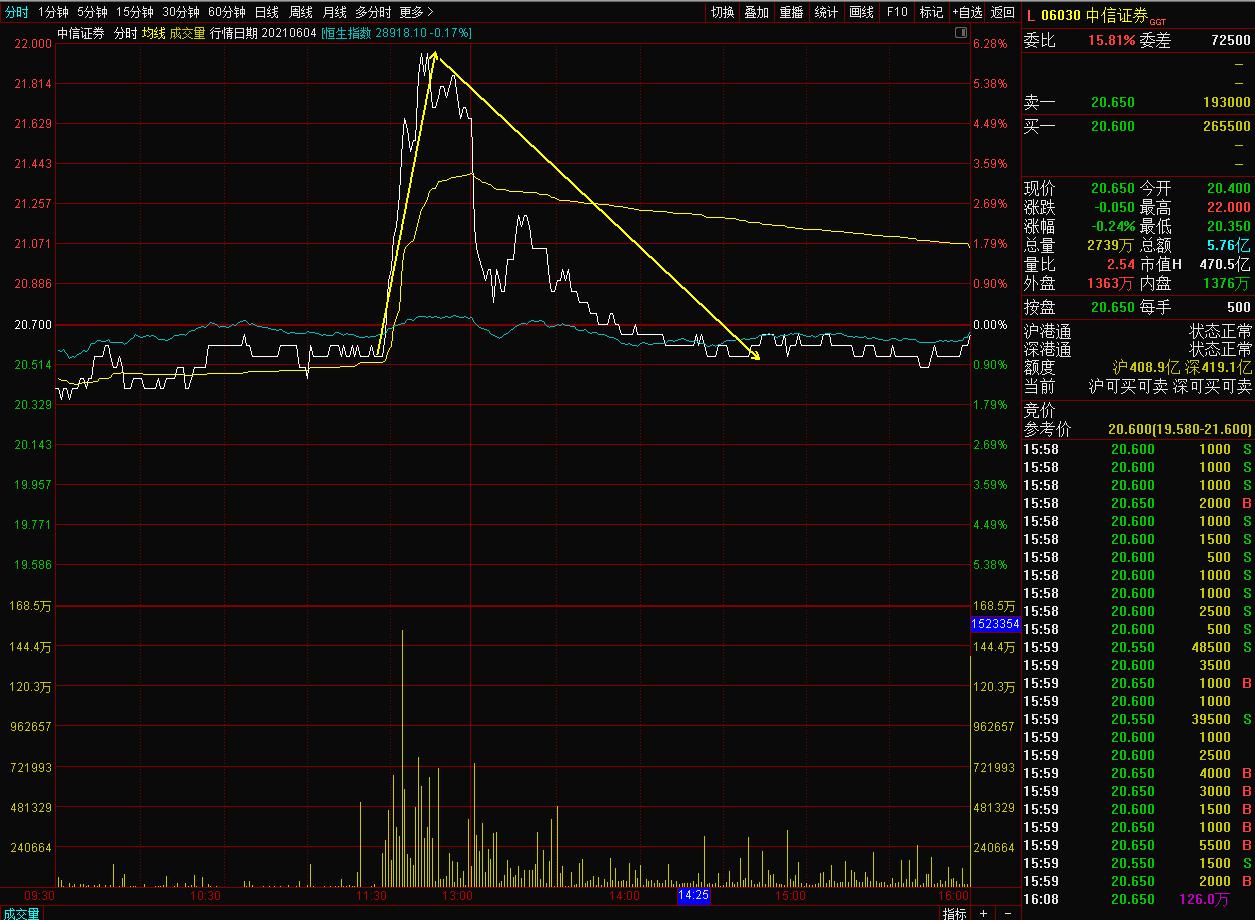 印花税乌龙,印花税能为负数吗