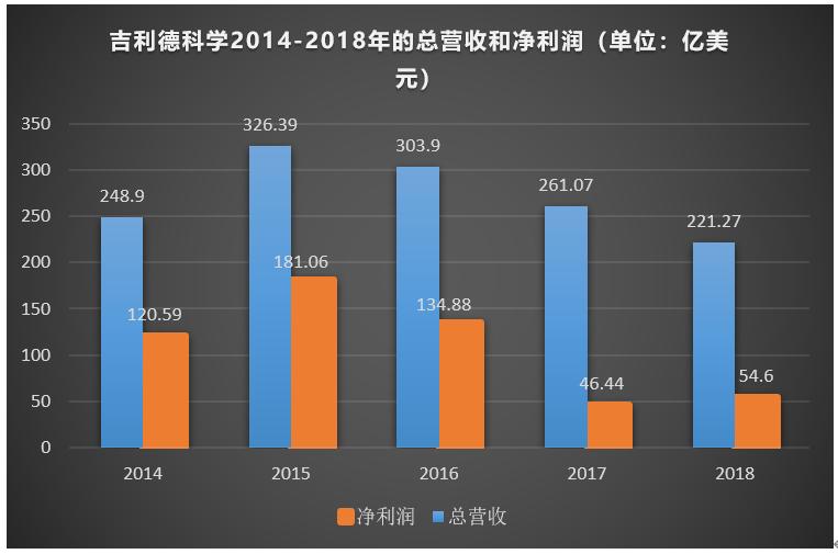 新冠病毒有没有特效药,新冠特效药有效果吗