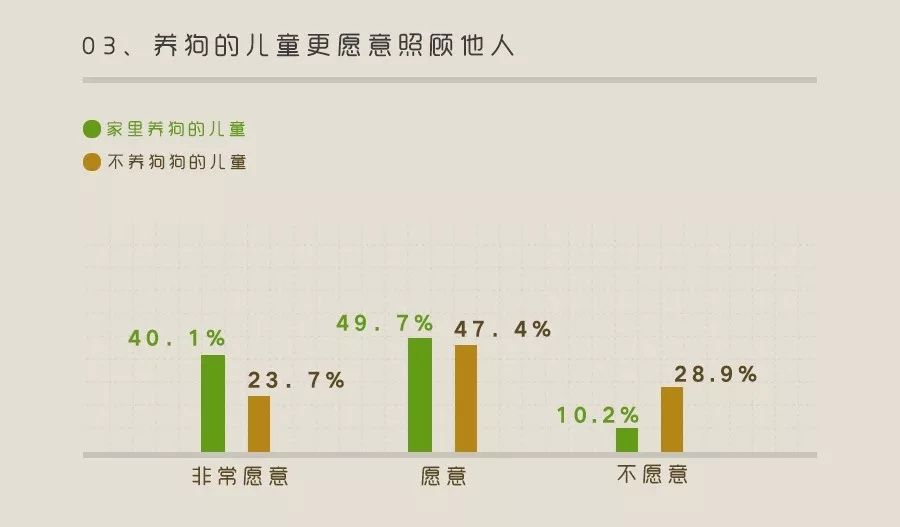 孕妇家里养狗需要注意什么,一个人在家养狗狗需要注意什么