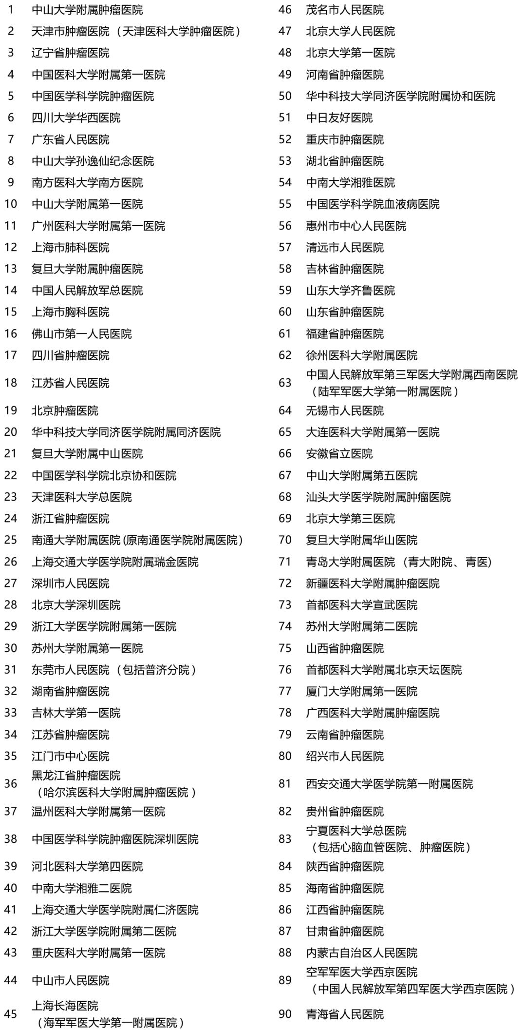 平安的哪一款重疾险产品最好,平安的寿险哪一款险好