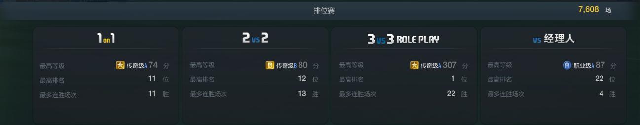 fifaonline3十大实用球员,fifaonline32016最佳阵容