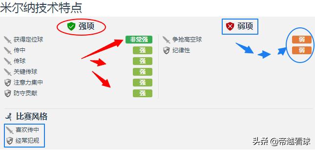 利物浦米尔纳个人资料,米尔纳利物浦完整视频