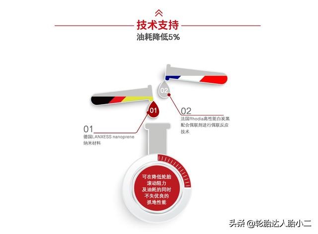 正品朝阳品牌轮胎,森麒麟轮胎和朝阳轮胎哪个质量好