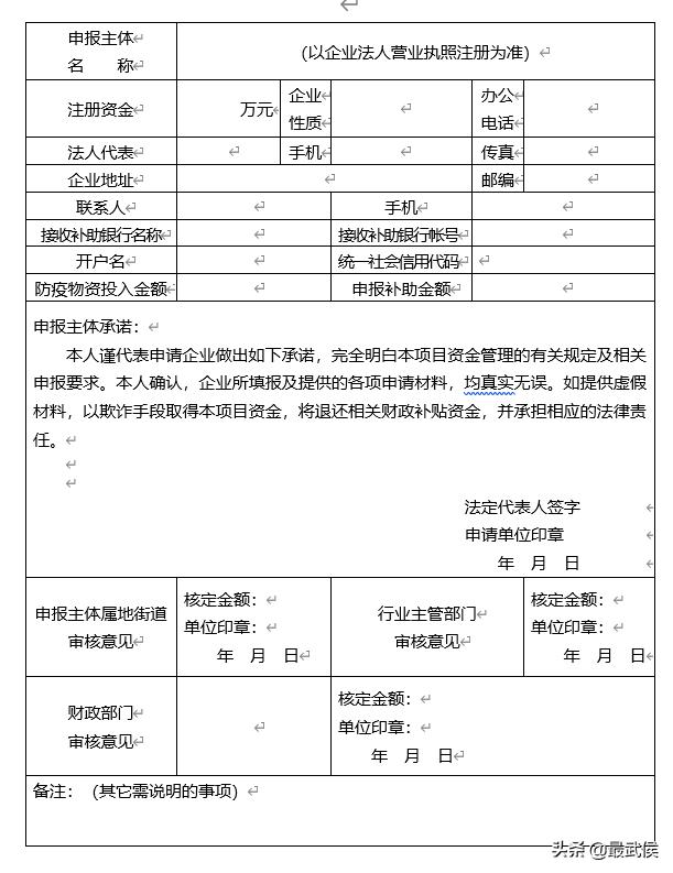 成都武侯企业扶持,武侯复工企业名单