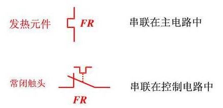 热继电器作用,热保护继电器