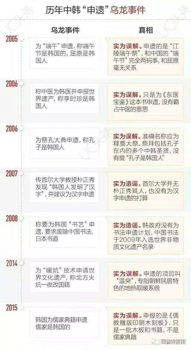 又要和我们抢申请非遗？这次竟然还是螺蛳粉？别逗了！