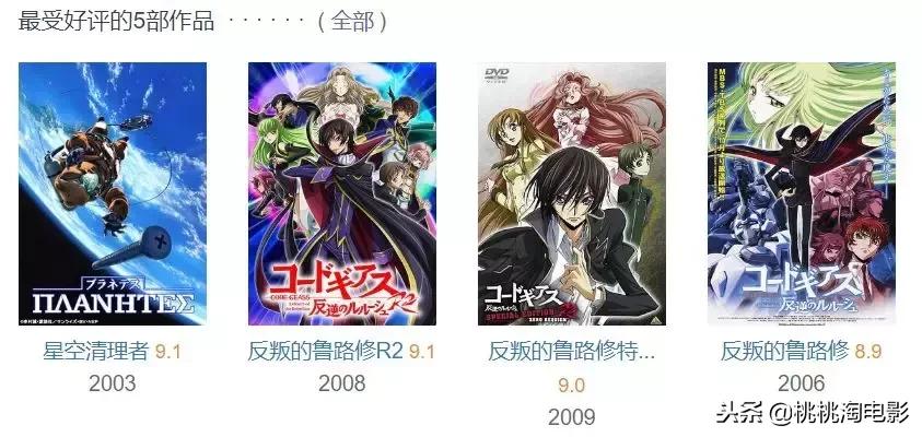 2019年新番动漫,2020年期待的新番