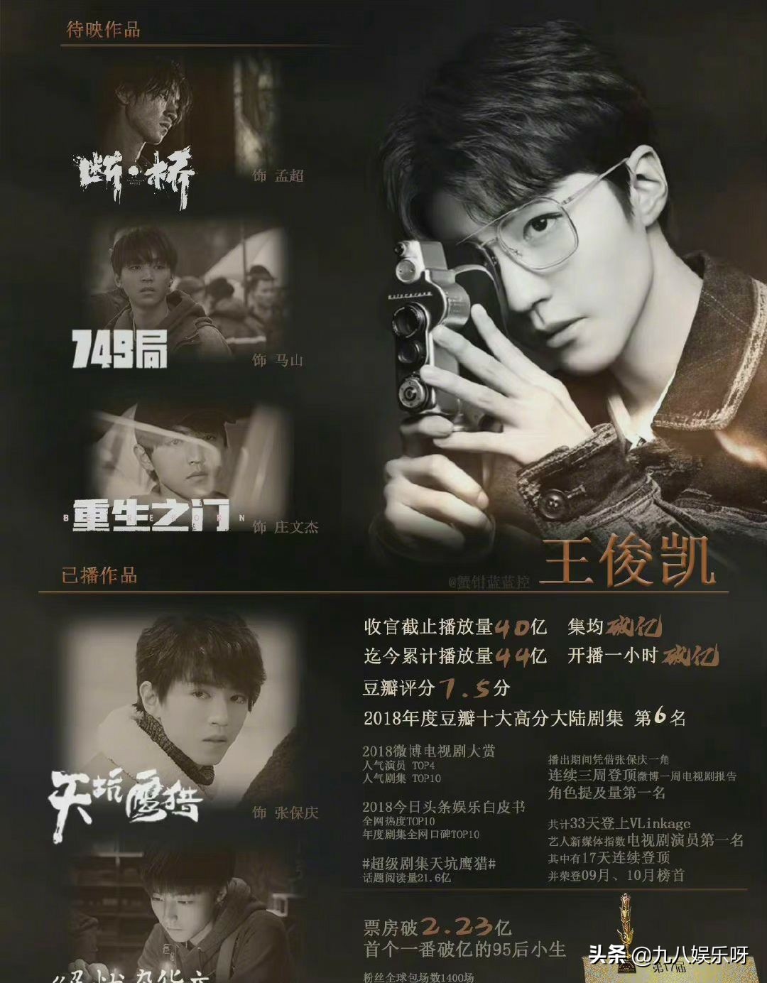 朱一龙平遥国际电影展门票多少钱,平遥国际电影展朱一龙王俊凯