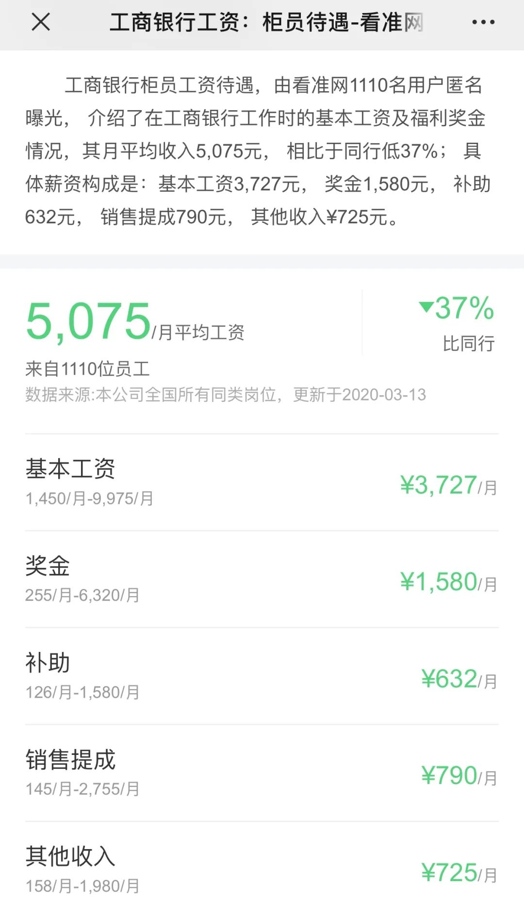 邮政信息技术类工资待遇怎么样,邮政员工的薪资待遇怎么样