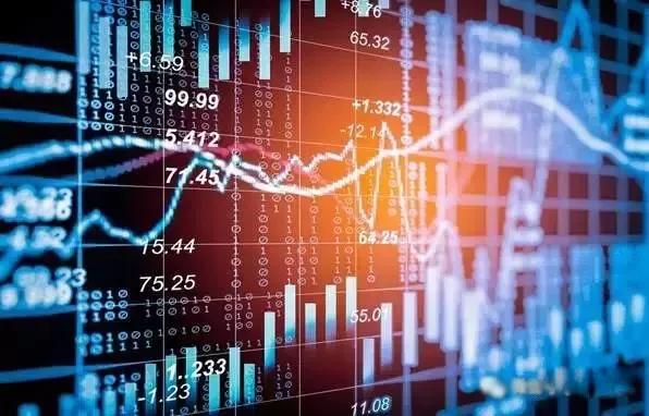 交易系统原理简单才最有效率,最简单的交易系统图解