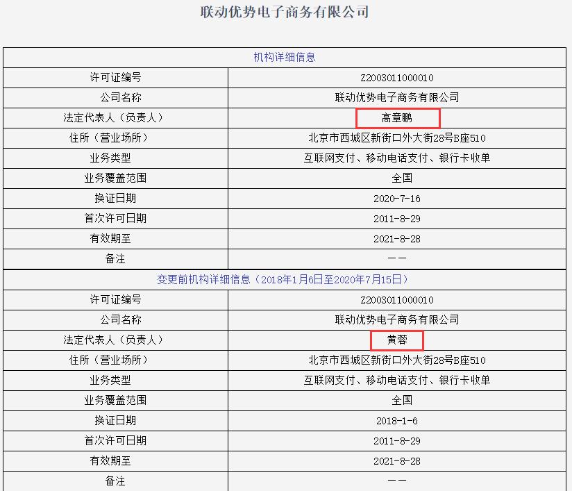 联动优势支付牌照原图,合利宝支付牌照公司排名