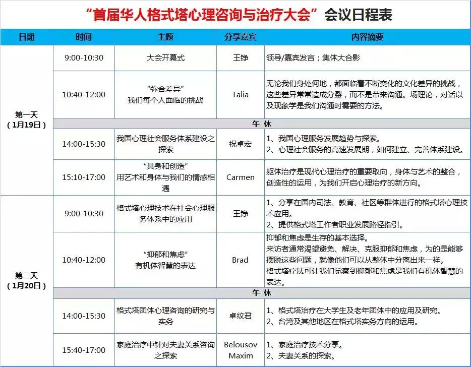 心理咨询室里那些不为人知的事儿……（二）