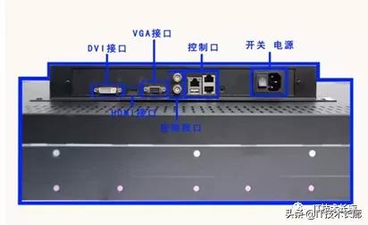 视频监控系统设备预算表,监控系统前端设备指什么