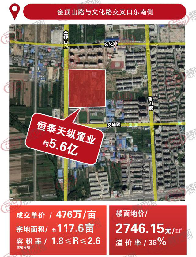 土拍快讯鲁地,土拍快讯190号地块