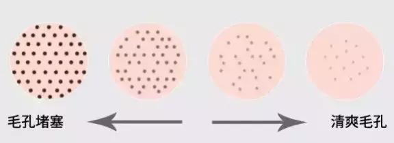 在家可以做脸部spa吗,玻尿酸深层按摩补水护理