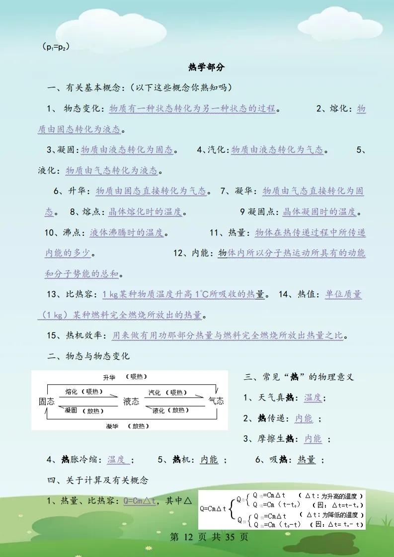 初三的物理电学知识点记忆口诀,初三物理的学习方法和技巧