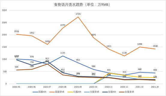 igvsvg鍏ㄥ満鍥炴斁,igvsvg瀹岀編鍥㈡垬
