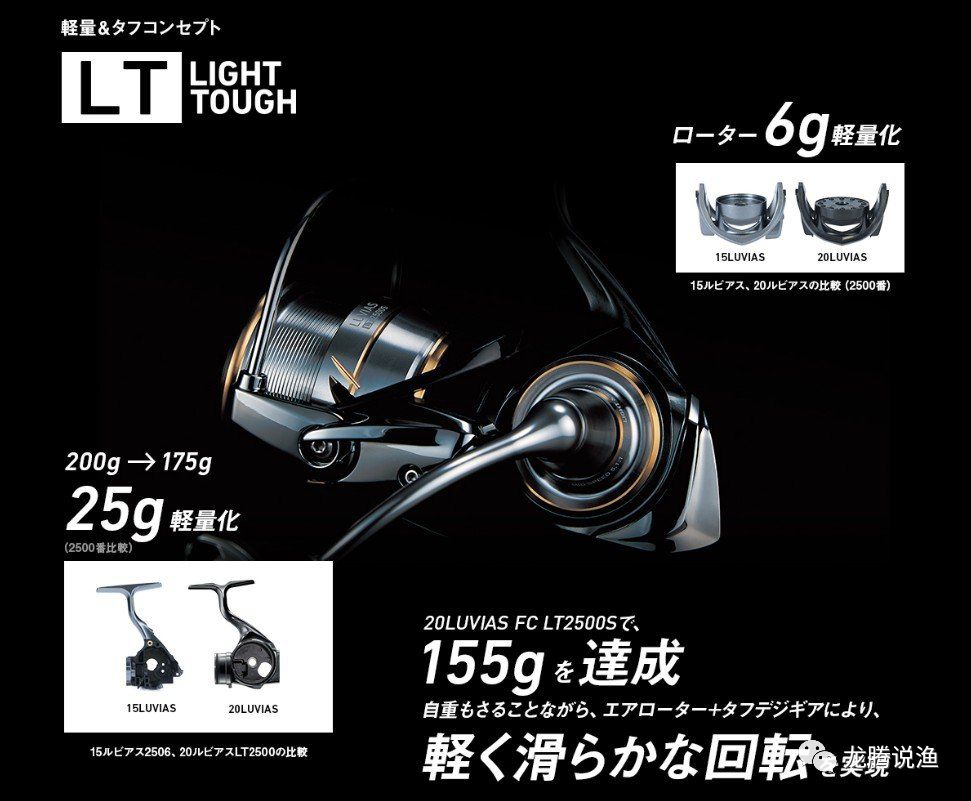 「微资讯」名机进化2020DAIWALUVIAS纺车轮