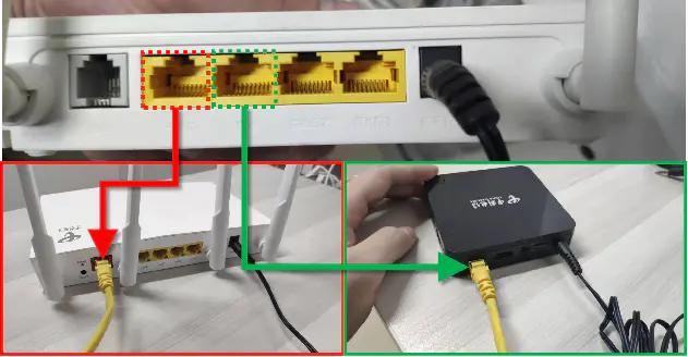 电信宽带、电视故障排除（用户版）河北