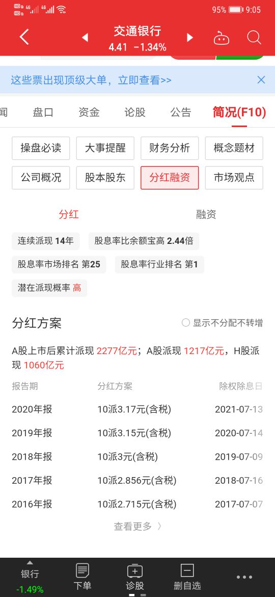 银行股票股息一定要买够一年吗,银行股分红跌了怎么办