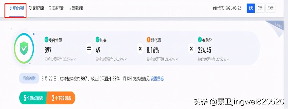 怎么样才能把淘宝产品权重提高,提高淘宝产品详情页转化率方法