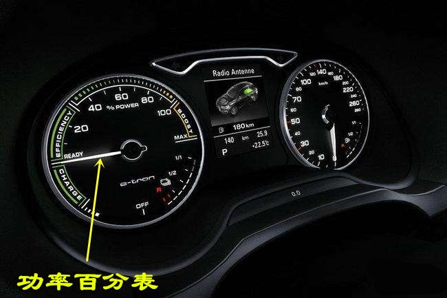 如何查询汽车发动机功率,发动机功率用什么检测