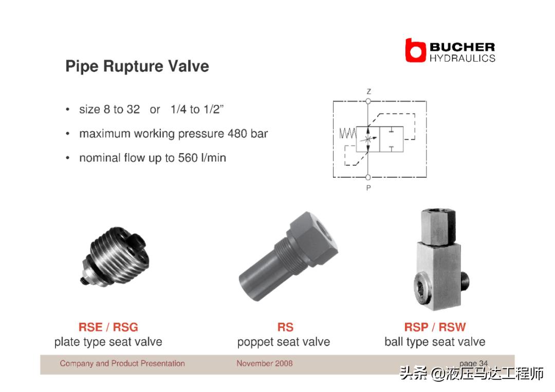 赫布学习理论,赫布