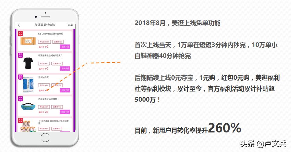 小兵带你逛峡谷,小兵科普知识