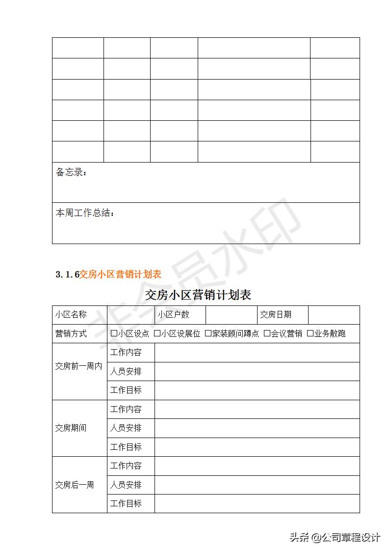 装饰公司市场部管理制度,装修公司市场部月报表模板