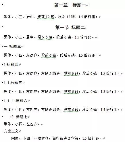 标书制作免费学习,标书制作干货