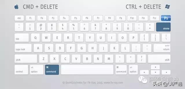 ps小技巧超全超实用快捷键合集,ps快捷键大全ps高手必备