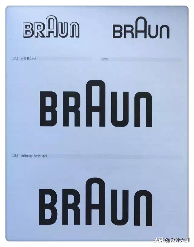 全球品牌logo创意,全球品牌logo大全图片