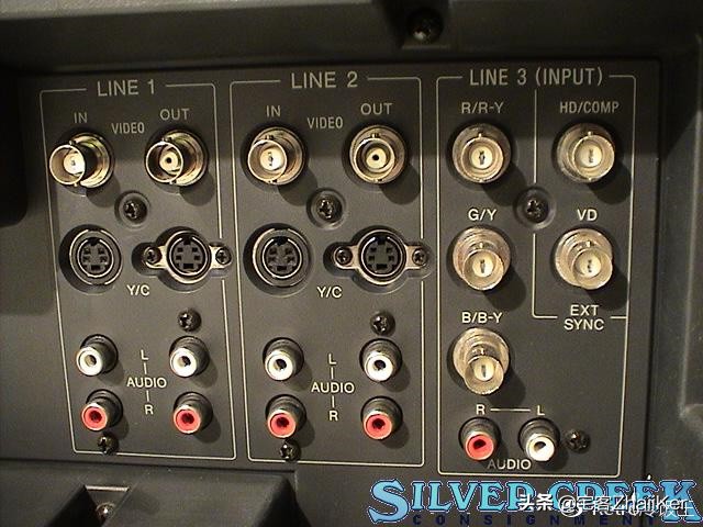 索尼彩监是什么东西,索尼彩监是什么