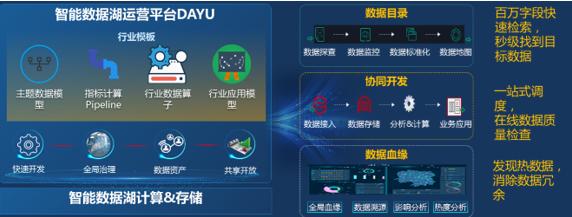 华为云数据库如何创新,华为云数据使用技巧