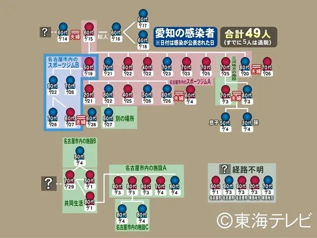 日本邮政恢复最新通告,日本邮政快递恢复通知
