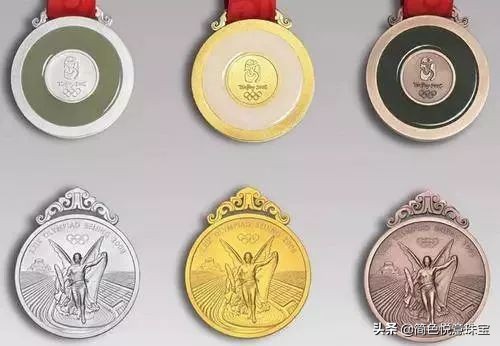 首饰上印的数字代表什么,首饰上的印记