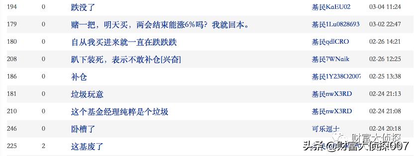 金鹰基金业绩排名,金鹰基金为什么一直亏