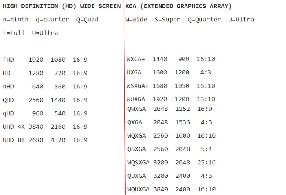 windows的dpi怎么调,windows画图可以调dpi吗