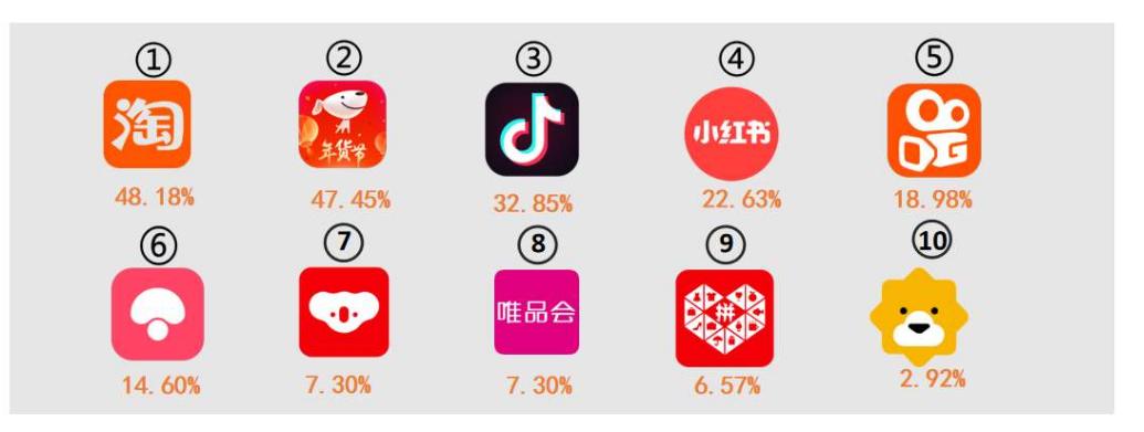 浅谈一下胖东来的成功之路 (胖东来为什么成功)