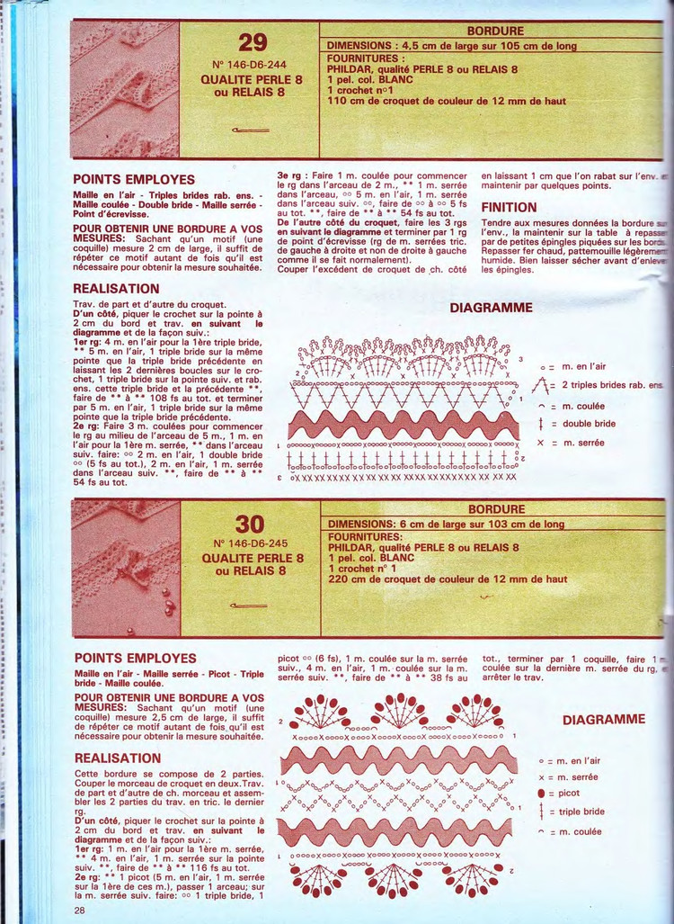 有漂亮的台布钩针图解吗,钩针编织桌布盖巾教程