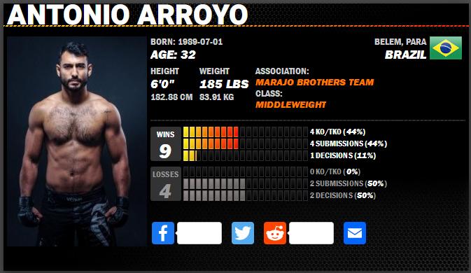 ufc格斗之夜218期预测,ufc格斗之夜169赛前预测