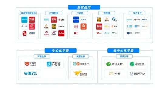 寰洘涓轰綍鏀惰喘闆呭骇,寰洘闆呭骇椁愰ギ绯荤粺